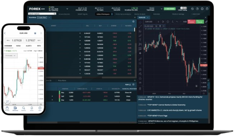 TradingView Interface